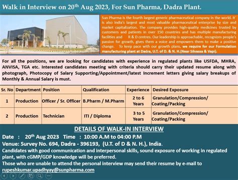 Sun Pharma Walk In Interviews On 20th Aug 2023 For Multiple Positions