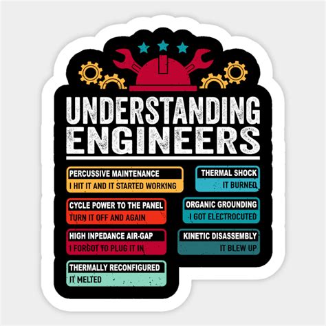 Understanding Engineers Engineering Student Understanding Engineers