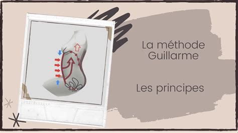 La méthode Guillarme les principes YouTube