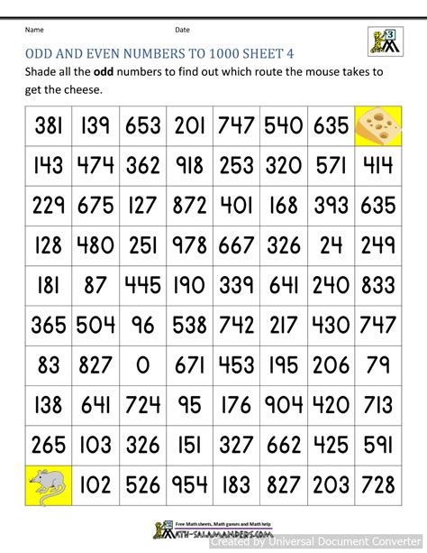 List Of Rules For Odd And Even Numbers Sale