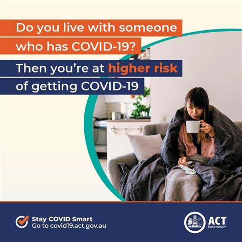 ACT Health On Twitter 1 4 If You Live With Someone Who Has COVID 19