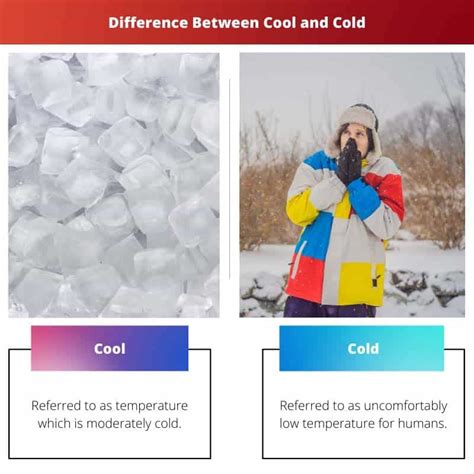 Cool Vs Cold Difference And Comparison