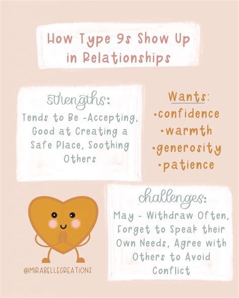 How Each Enneagram Type Shows Up in Relationships