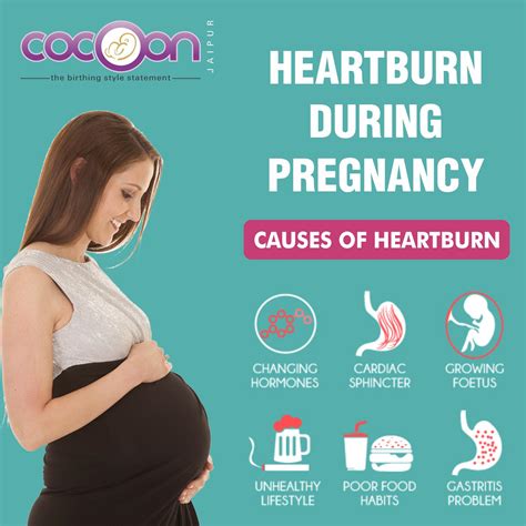 Heartburn Causes