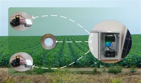 Akıllı Sulama esular Kablosuz Akıllı Otomatik Sulama Sistemi