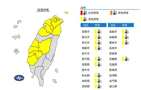 不到10度！今晨13縣市低溫特報 天氣乾冷中南部日夜溫差大