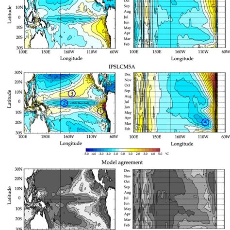 Sst Mean State Biases In The Tropical Pacific And Their Seasonal Cycle Download Scientific