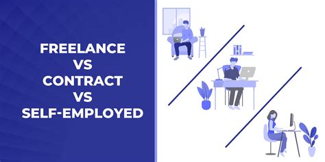 Freelance Vs Contract Vs Self Employed Pros And Cons Of Each