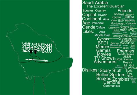 Saudi Arabia Character Profile by WessieBoi99 on DeviantArt