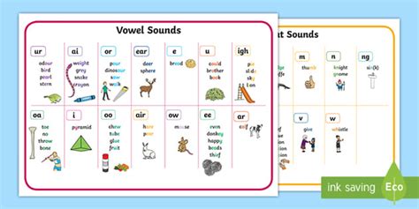 How To Teach Phase 5 Phonics Twinkl Guide Twinkl Homework Help