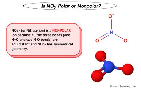 Is No3 Polar Or Nonpolar And Why