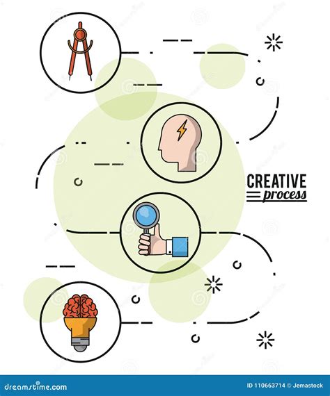 Colorful Poster Creative Process With Way To Idea Development Stock