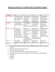 Dental Radiology Power Point Grading Rubri Docx Dental Radiology