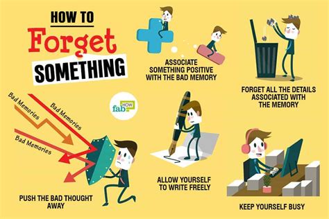 How To Forget Something You Dont Want To Remember How To Forget