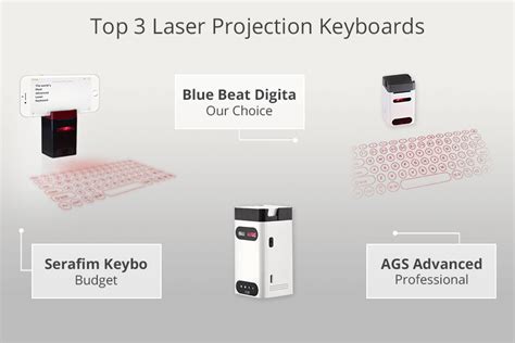 5 Laser Projection Keyboards in 2024