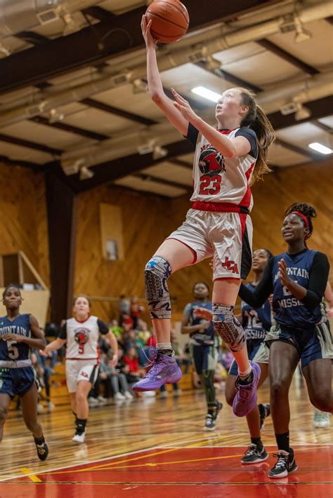 Player Ranking Update 2025 Stock Risers Prep Girls Hoops