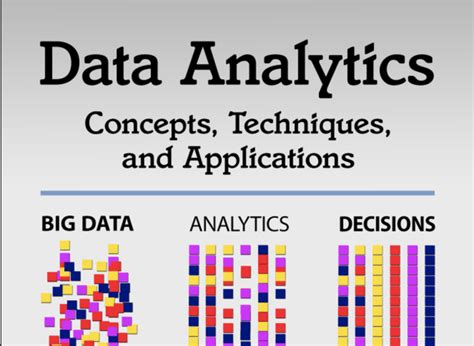 Hbr Guide To Data Analytics Basics For Managers Hbr Guide Series Artofit