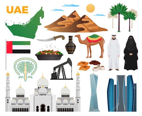 Uae Culture Images - Free Download on Clipart Library - Clip Art Library