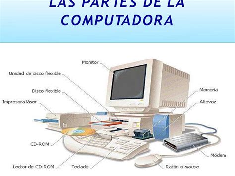 Partes De La Computadora Guia Nro Power Point Images