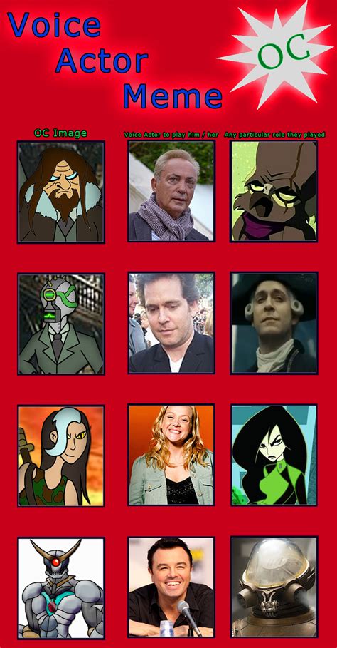 Villain Oc Voice Actor Meme 4 By Moheart7 On Deviantart