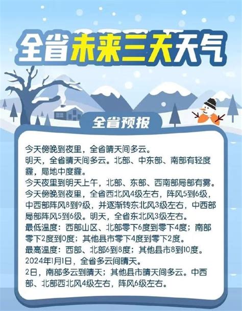 出行提示 今夜到明天上午河南多地有雾，注意行车安全！ 澎湃号·政务 澎湃新闻 The Paper