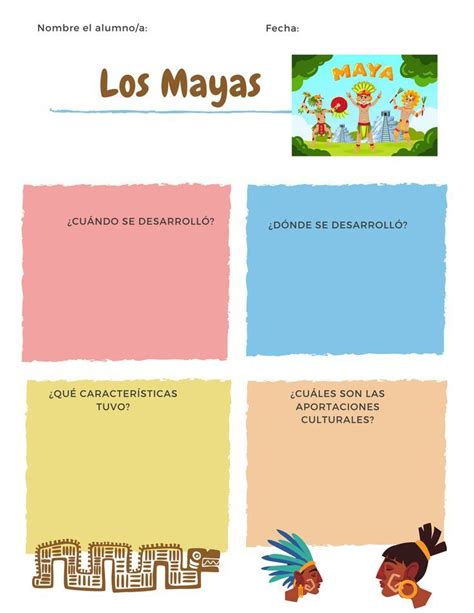 Cultura Maya Movie Posters Poster Map