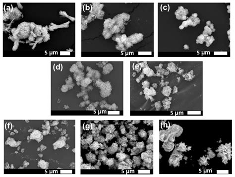 Solids Free Full Text Iron Containing Nickel Cobalt Sulfides