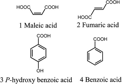 Fumaric Acid Structure