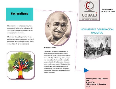 Blog Emsad Triptico De Movimientos De Liberacion Nacional Jhania