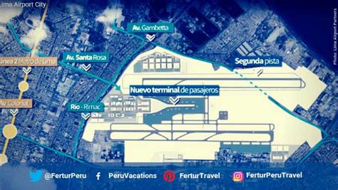 Lima Airport Terminal Map