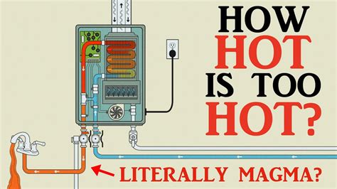 What Temperature Should I Set A Hot Water Heater At Kathleen Houk Blog