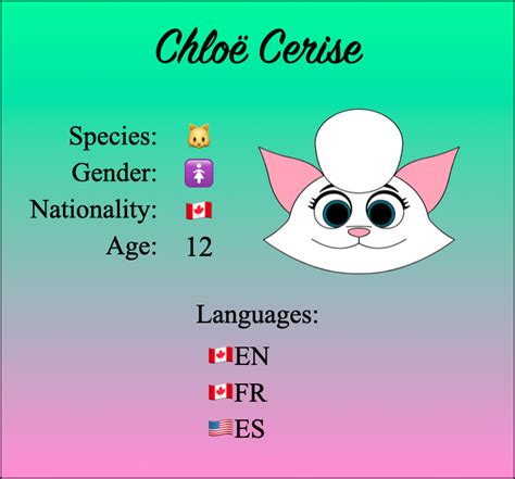 Learning About: Chloe Cerise by CMAnimation2 on DeviantArt