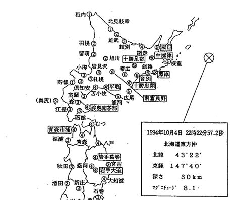 大地震による津波から身を守ることを考えてみる・10月4日 北海道東方沖地震 【防災】まいにち