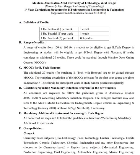 MAKAUT Syllabus 2025 Download PDF - All Semester