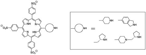 Synthesis Of New Amino Functionalized Porphyrins Preliminary Study Of