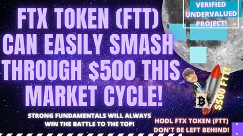 Ftx Token Price Prediction Ftt Price Prediction Ftt Technical