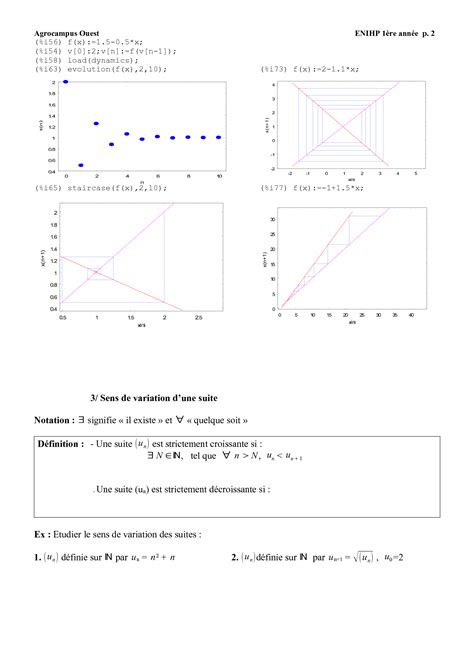 Solution Cours Suites Studypool