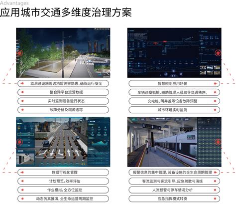 智慧交通美象信息 产业数字孪生赋能专家