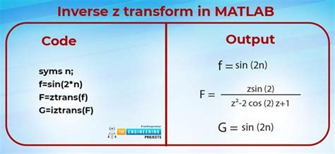 Introduction To Z Transform In Signal And Systems With Matlab The