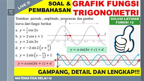 Contoh Soal Dan Pembahasan Grafik Fungsi Trigonometri Porn Sex Picture