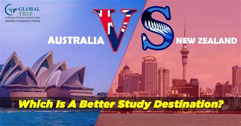 Why should you choose Australia over New Zealand for Education?