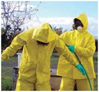 Personal Protective Equipment Kentucky Pesticide Safety Education