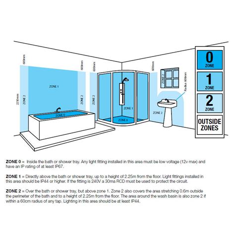 Forum Hydra Wall Fitting Light Spa Sl 1643r At Victorian Plumbing Uk