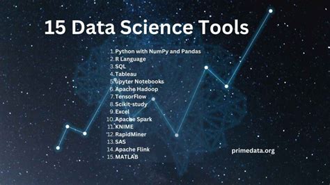 The Ultimate Guide: 15 Data Science Tools You Can't Ignore - PrimeData