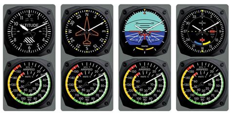 This Wall Clock And Thermometer Looks Like Airplane Gauges Clock Wall Clock Thermometer