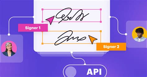 How To Add Signature Fields Using The Signnow Api Signnow Blog