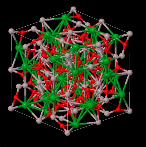 A Cubic Ce LuAG Lattice Structure With Atomic Positions Of Lutetium