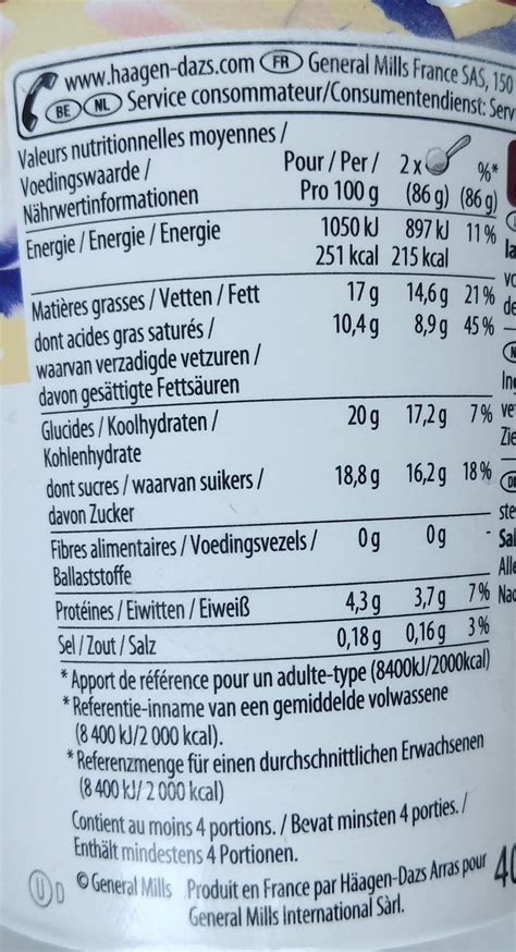 40 Haagen Daz Nutrition Label