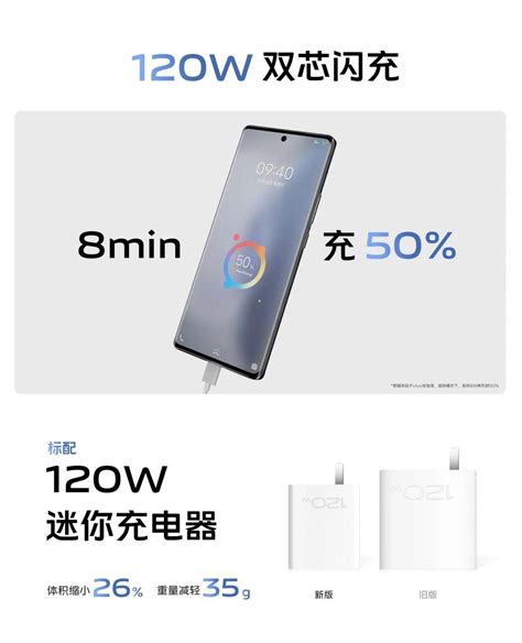 新品丨vivo X90系列正式发布，搭载boe（京东方）q9 Oled屏 世展网