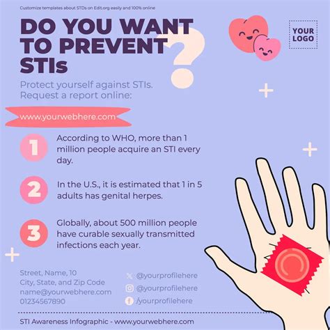 Std Awareness Month Posters